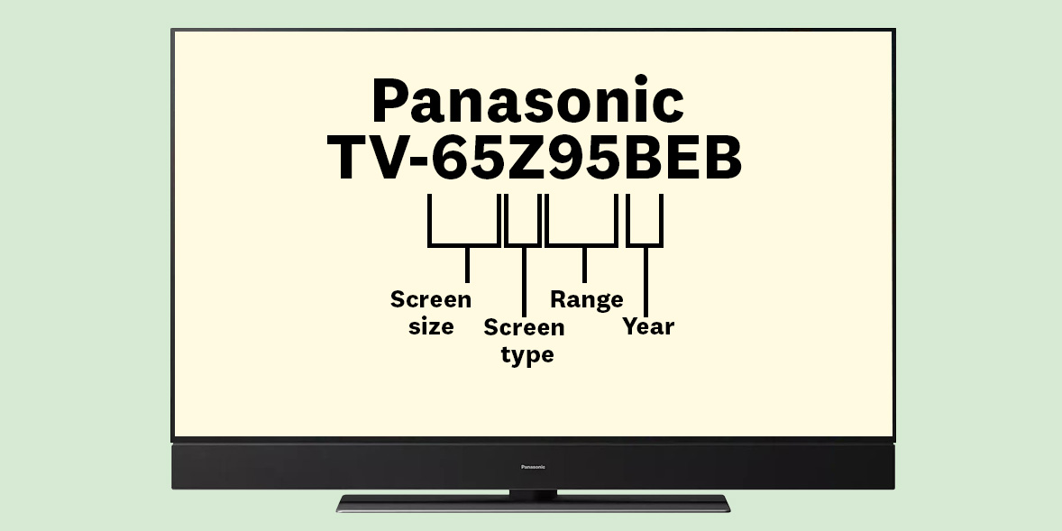 Panasonic TV silhouette showing the model name (TV-65Z95BEB)