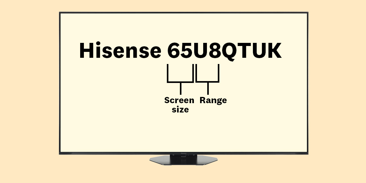 Hisense TV silhouette showing the model name (65U8QTUK)