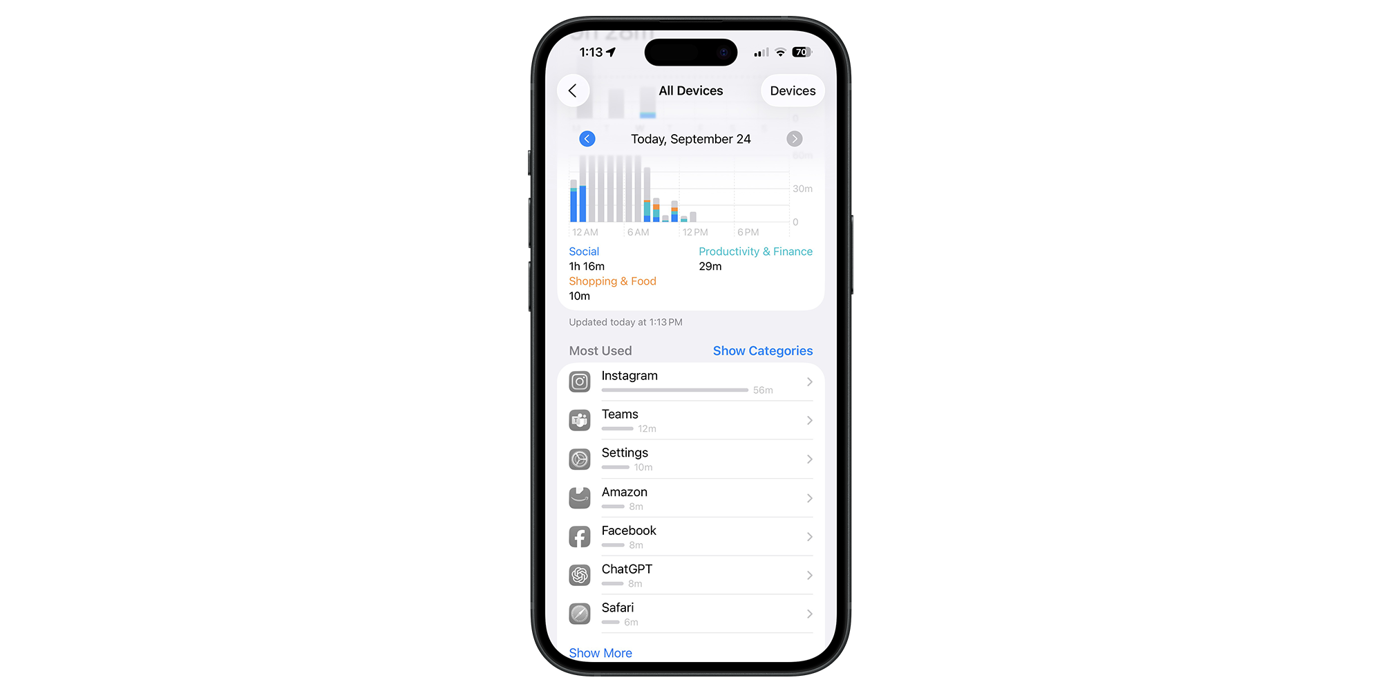 iPhone screen use