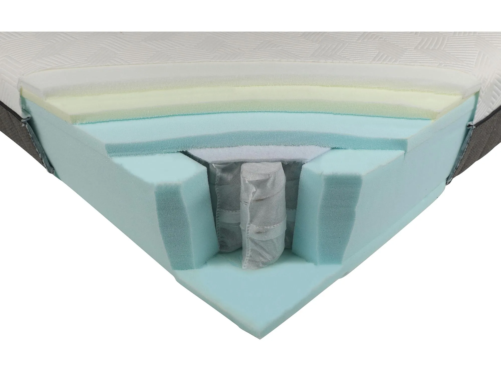 Panda Hybrid Bamboo mattress