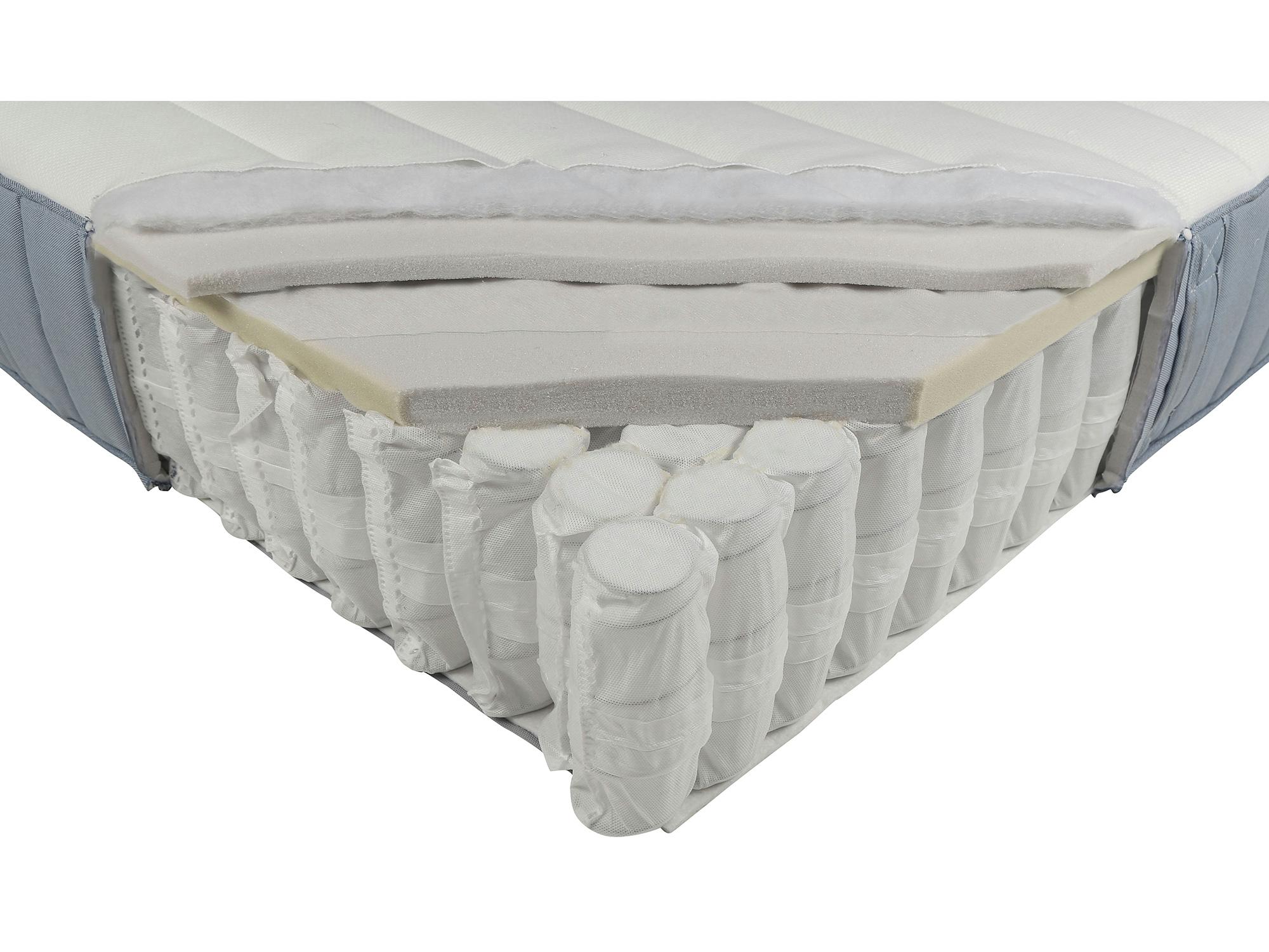 Ikea Valevåg firm 504.507.31 mattress