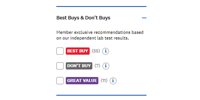 Best Buy and Don't Buy filters