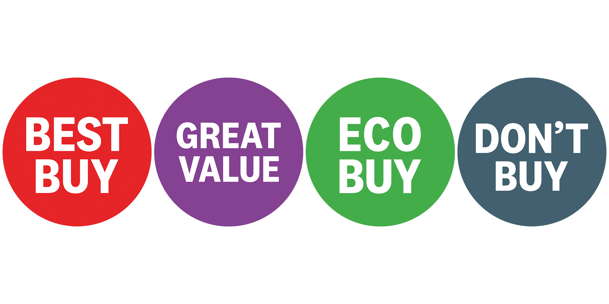Best Buy, Great Value, Eco Buy and Don't Buy badges
