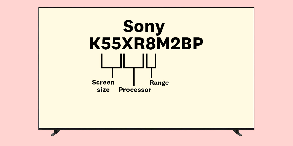 Sony TV silhouette showing the model name (K55XR8M2BP)
