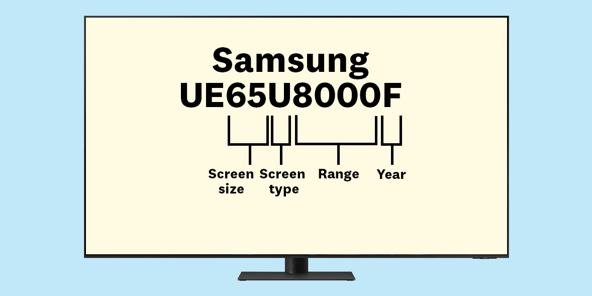 Samsung TV silhouette showing the model name (UE65U8000F)