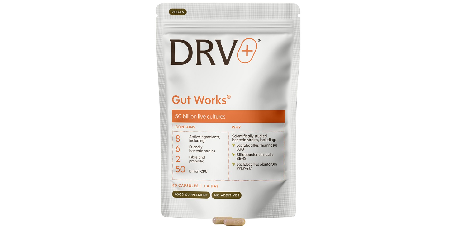 DRV+ Gut Works