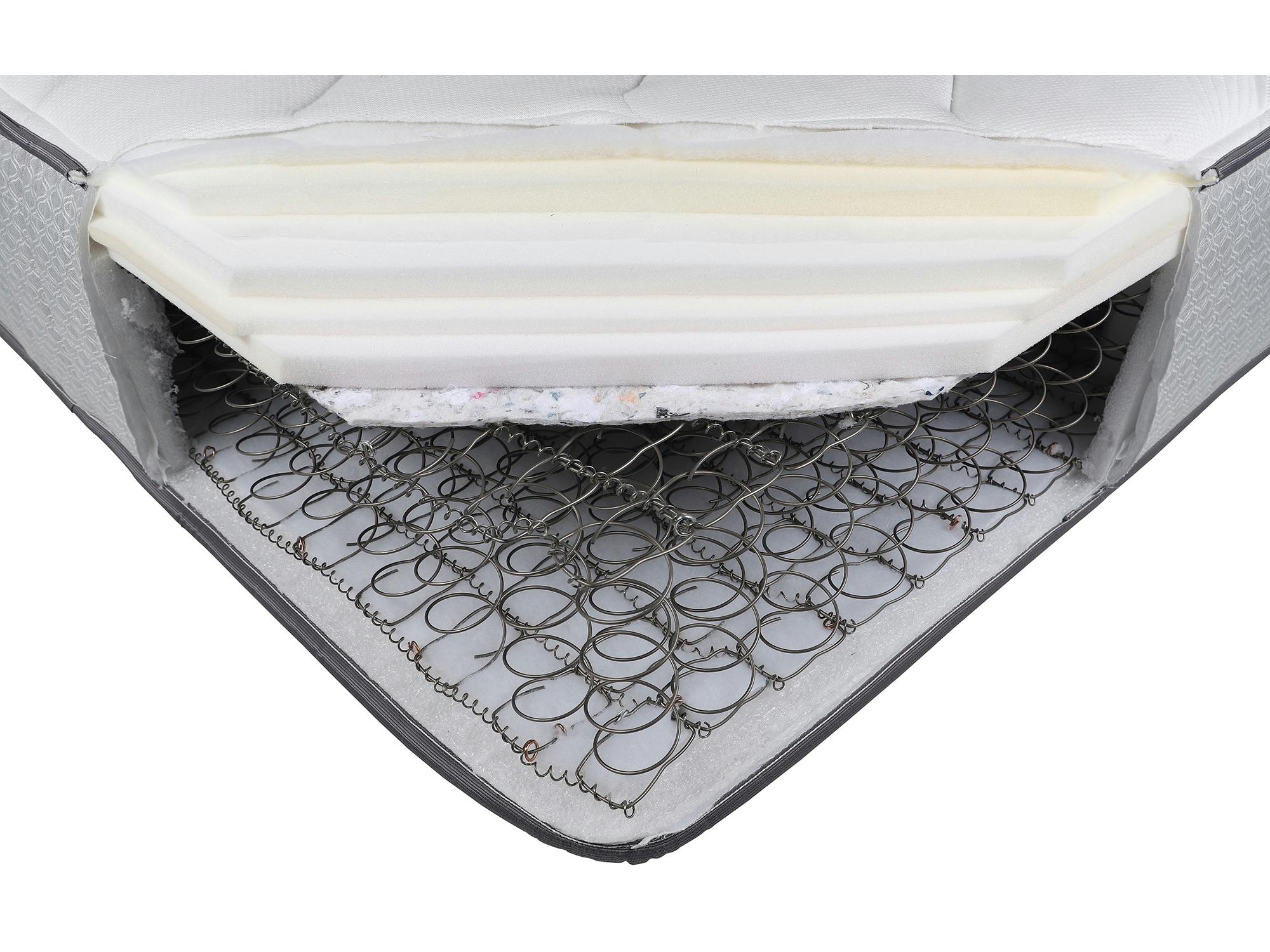 Sealy Posturepedic Elevate Blackwood mattress