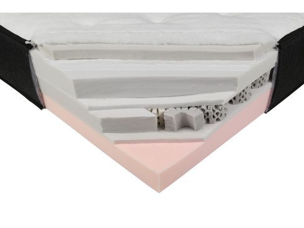 Dormeo S Plus Evolution mattress