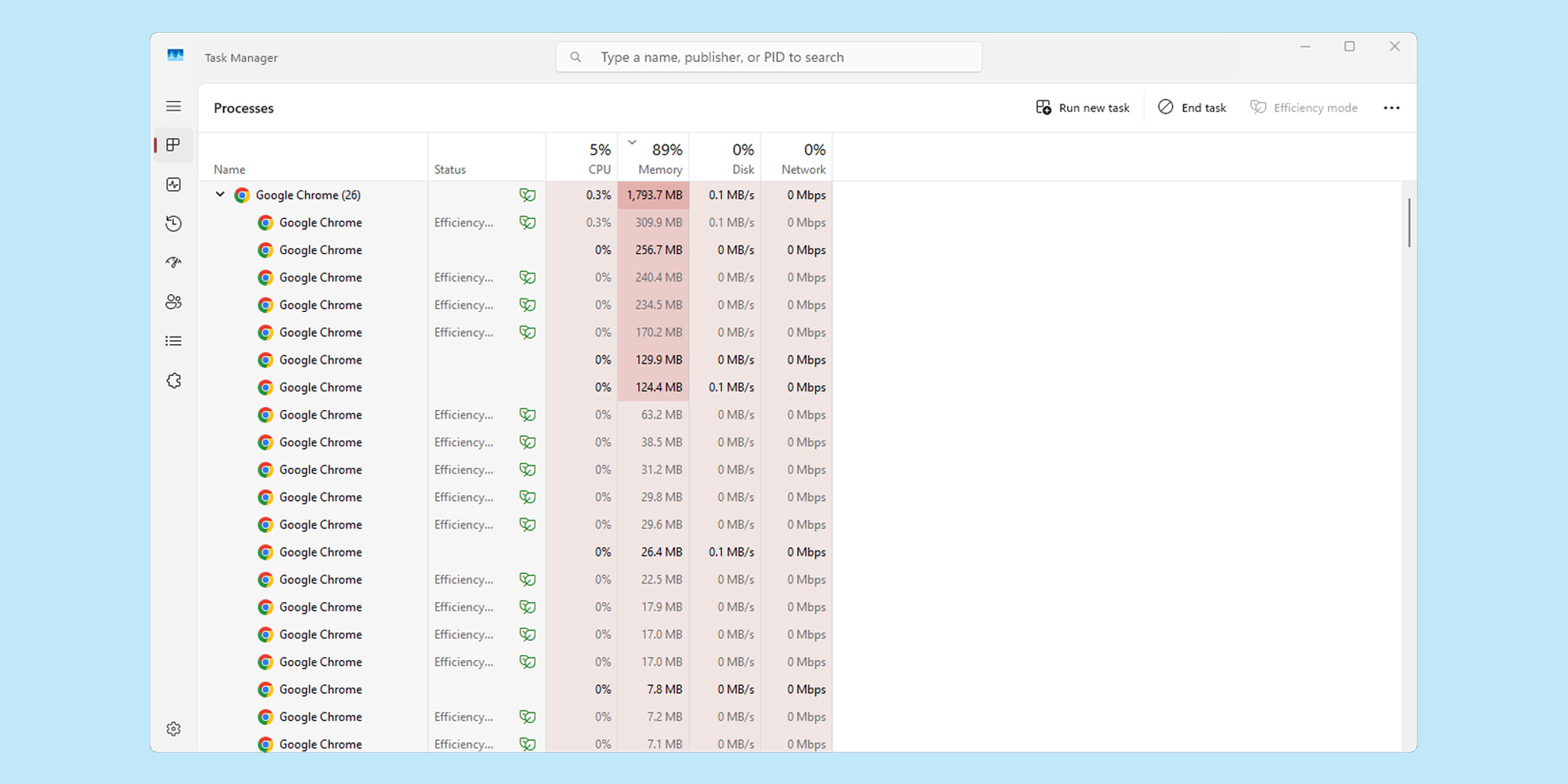 Task Manager on Windows 11