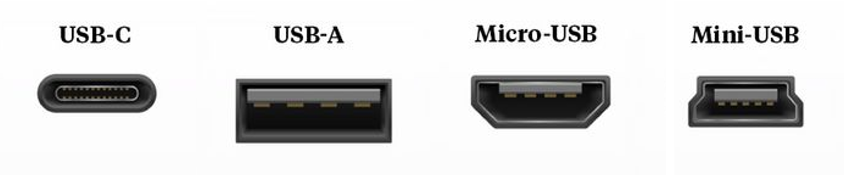 Computer USB sockets