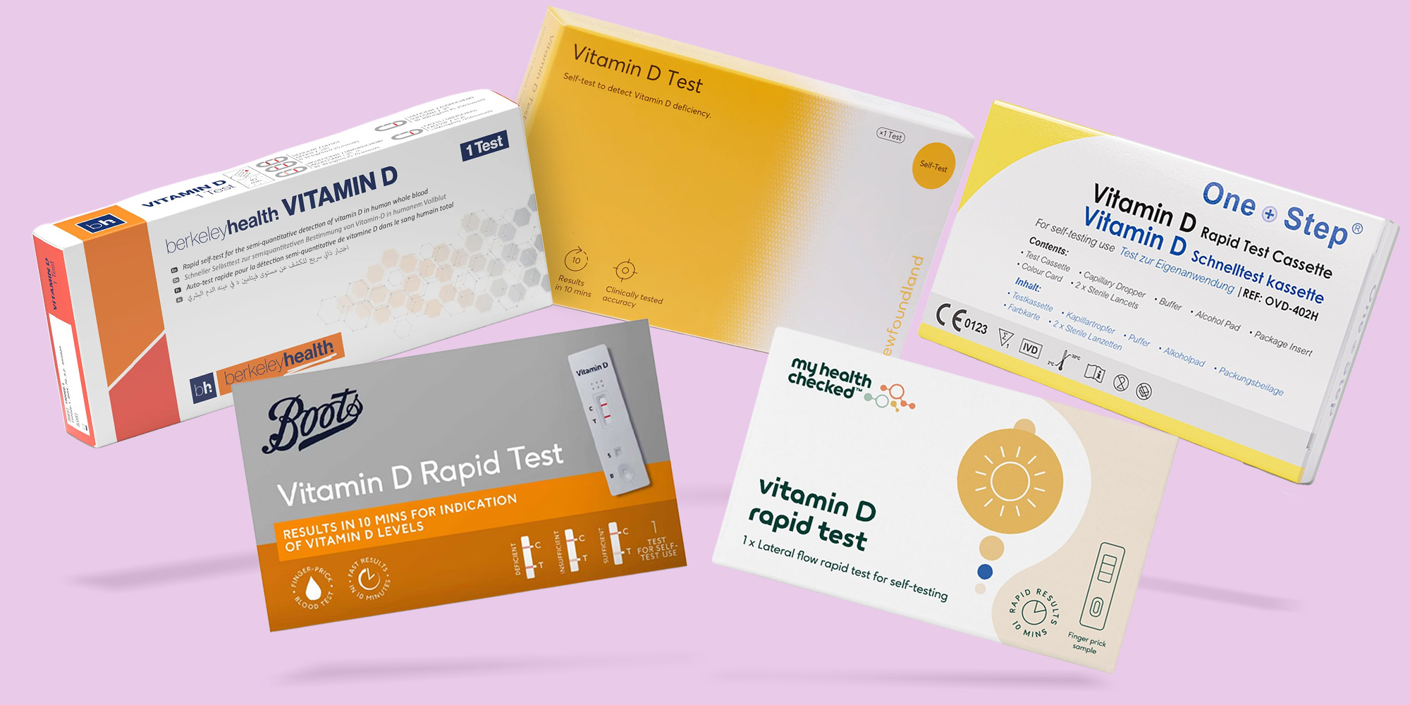 vitamin d testing kits