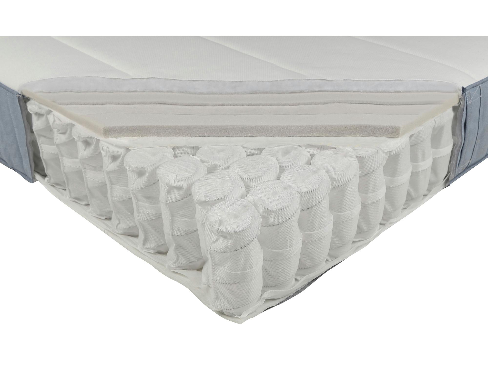 Ikea Vesteröy firm 904.506.30 mattress