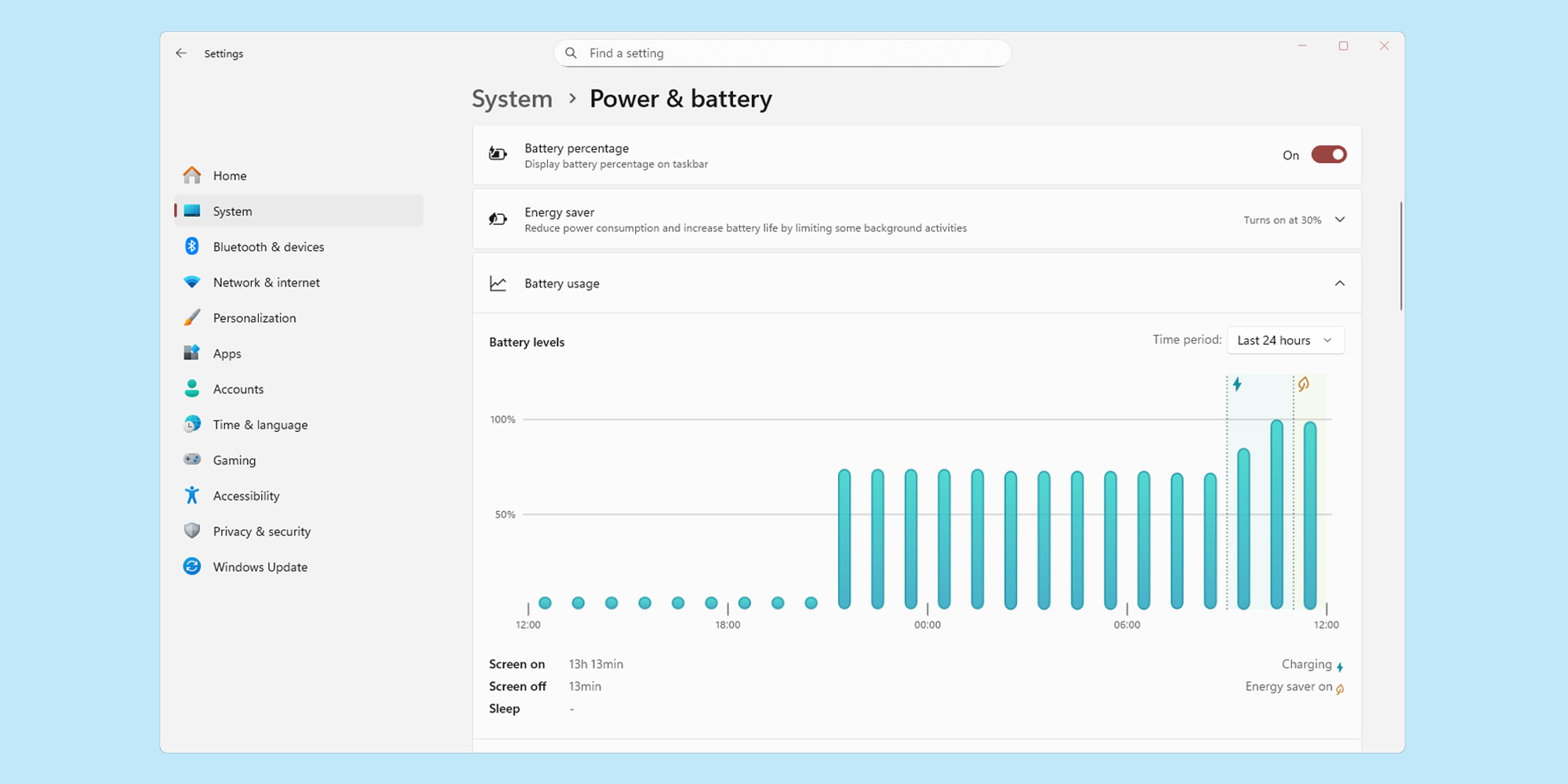 Battery chart