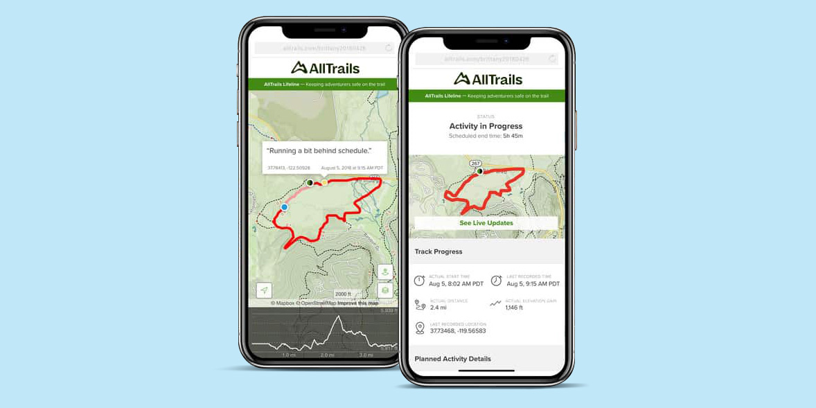 All trails