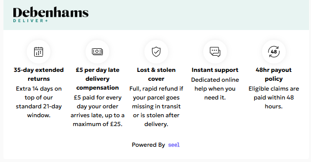 A screenshot of the summary of the Deliver+ service on Debenhams' checkout page, including a 35 day extended returns window, £5 per day late delivery compensation, and lost and stolen cover