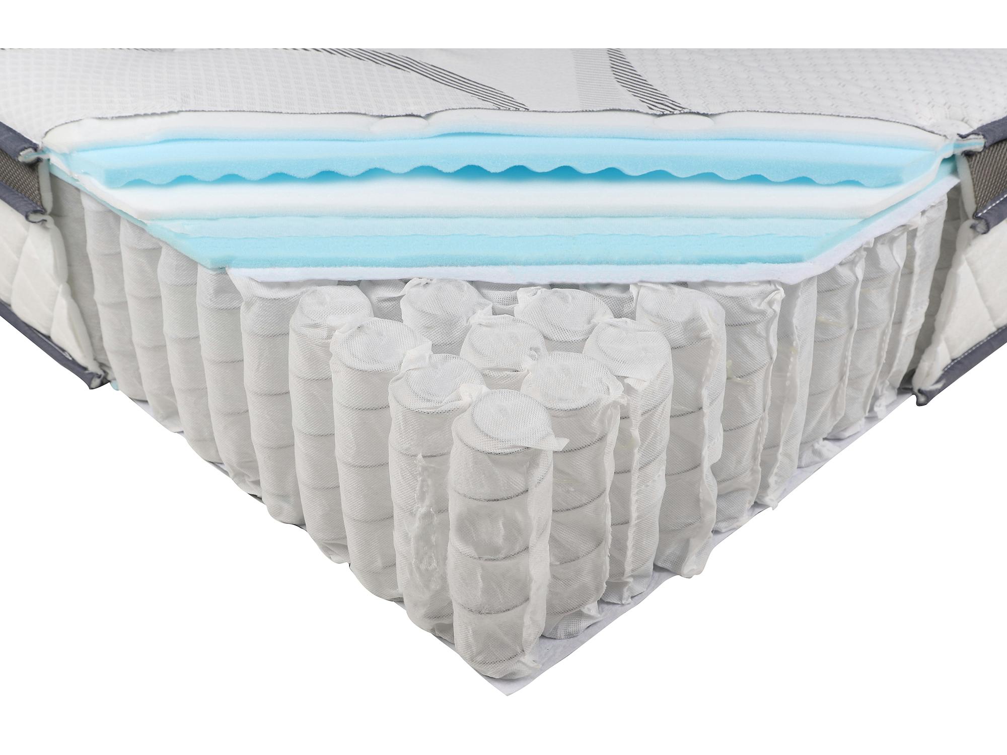 Sleepsoul heaven mattress