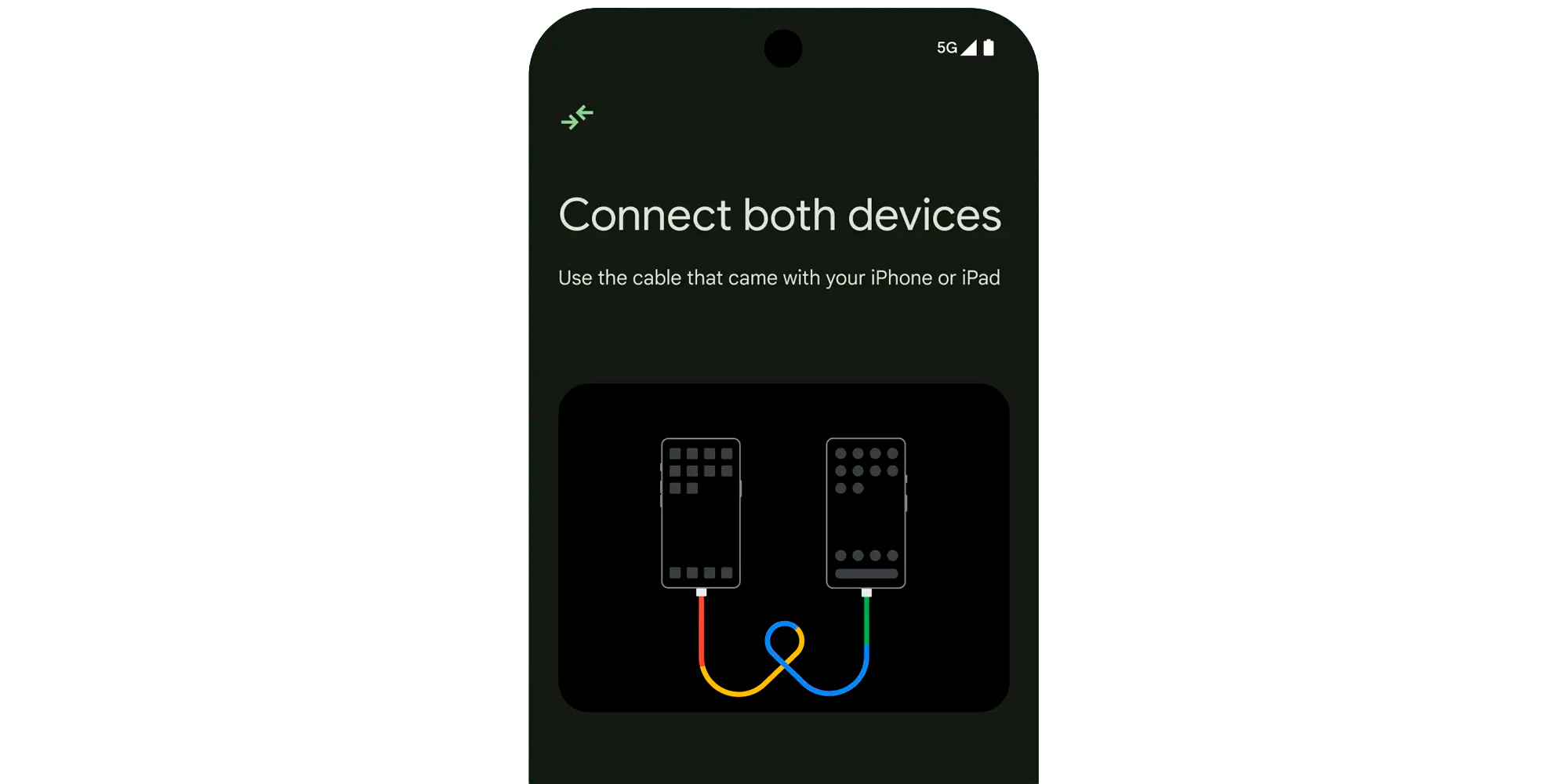 Switching from iPhone to Android
