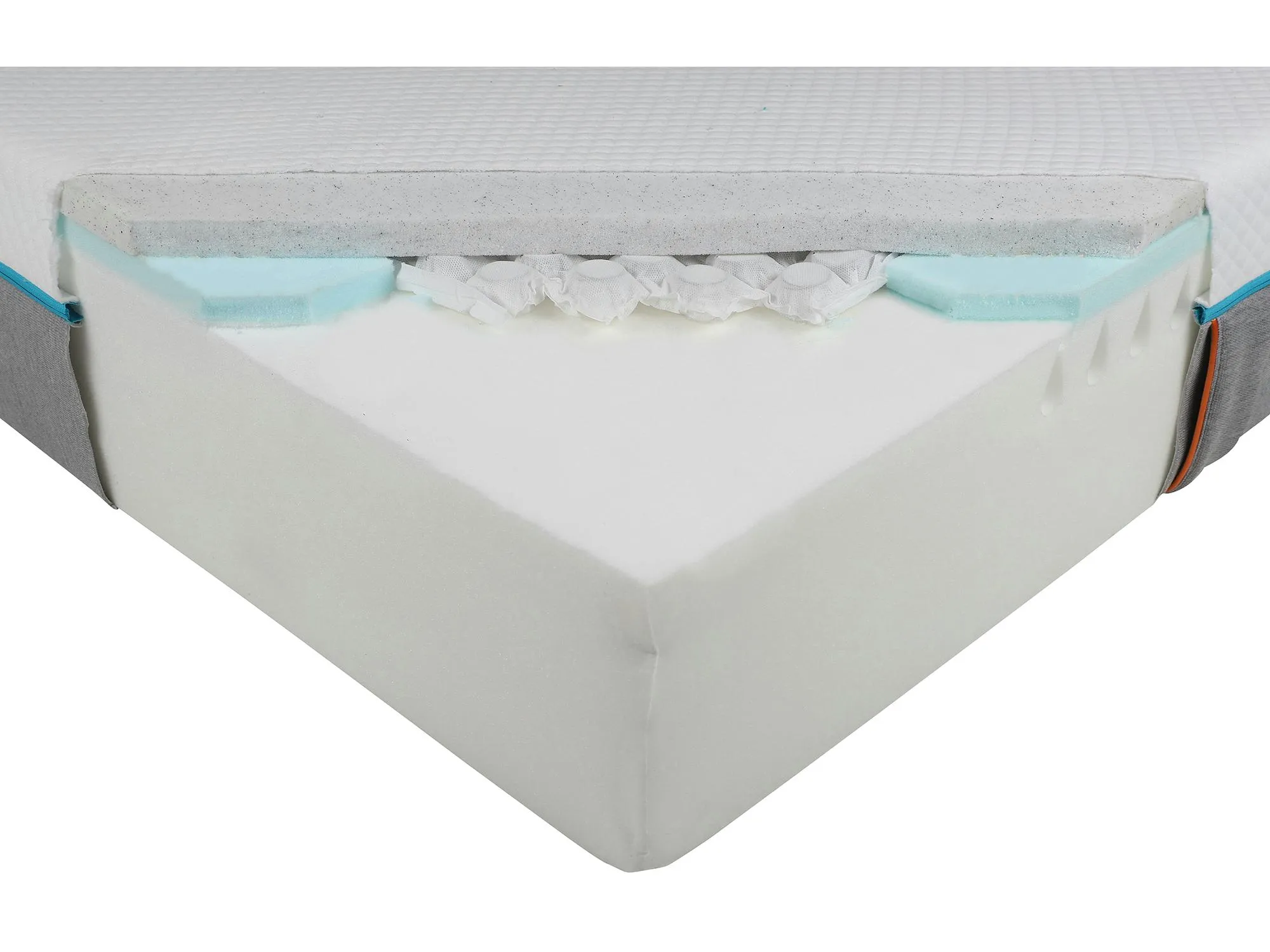 Simba Hybrid Inter mattress