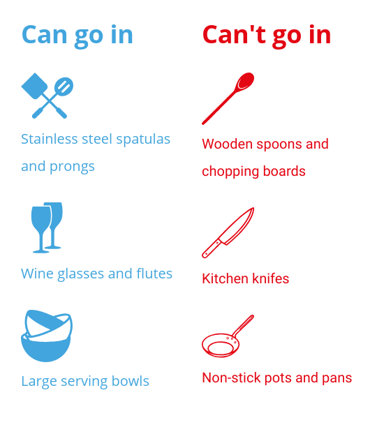 How to load your dishwasher after a barbecue Which? News