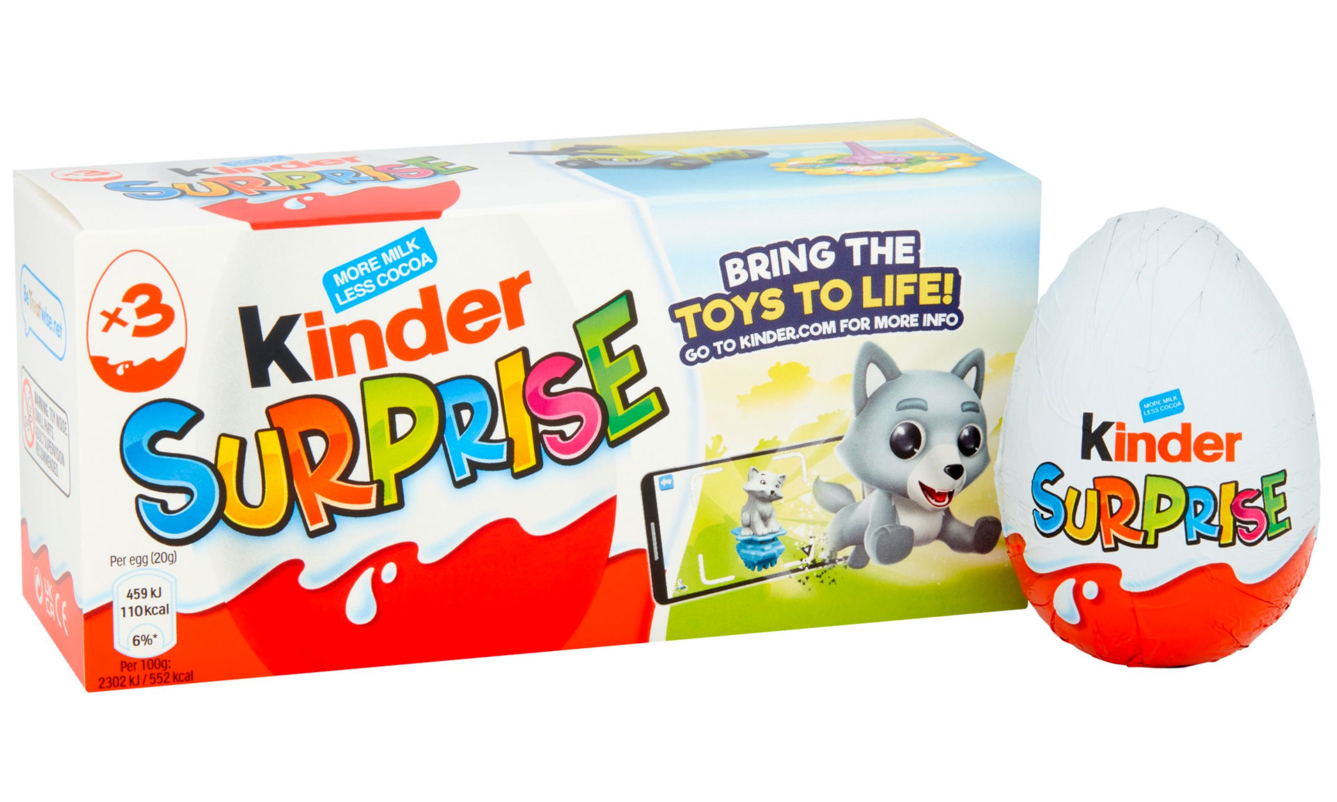 Kinder Joy Recall 2022 Usa