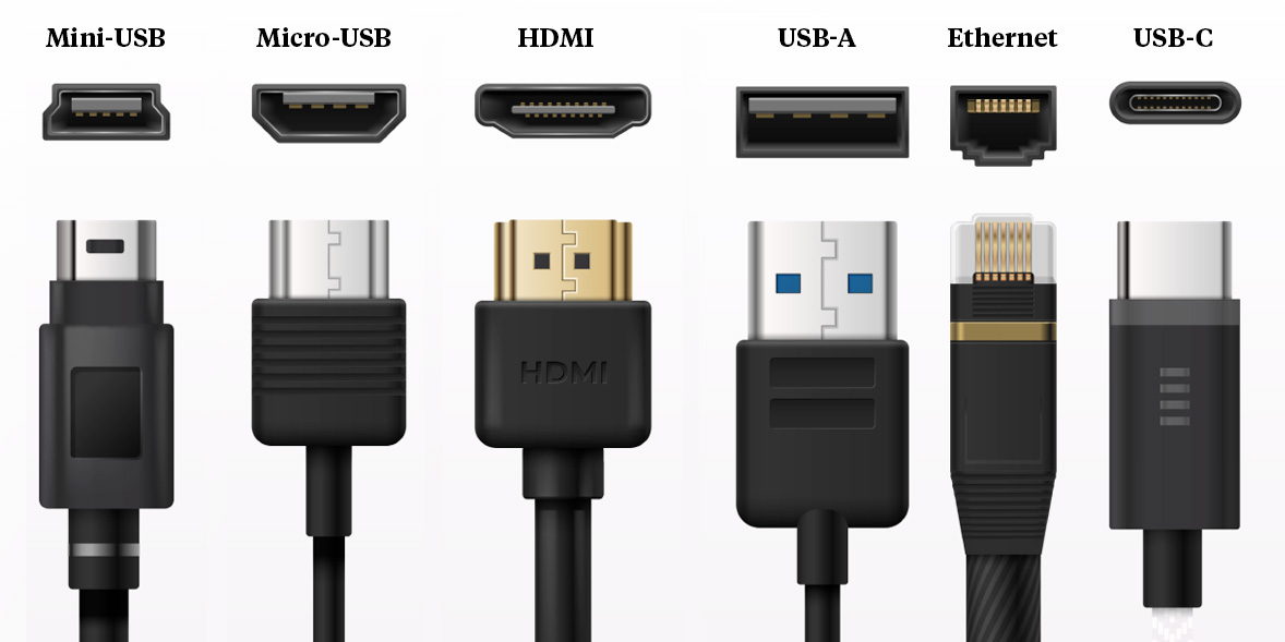 USB, HDMI and more the ultimate guide to computer ports Which?