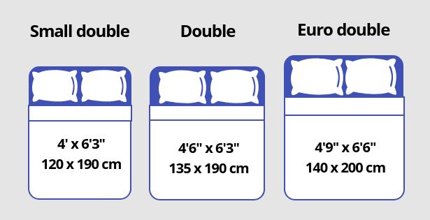 Small double deals mattress size cm