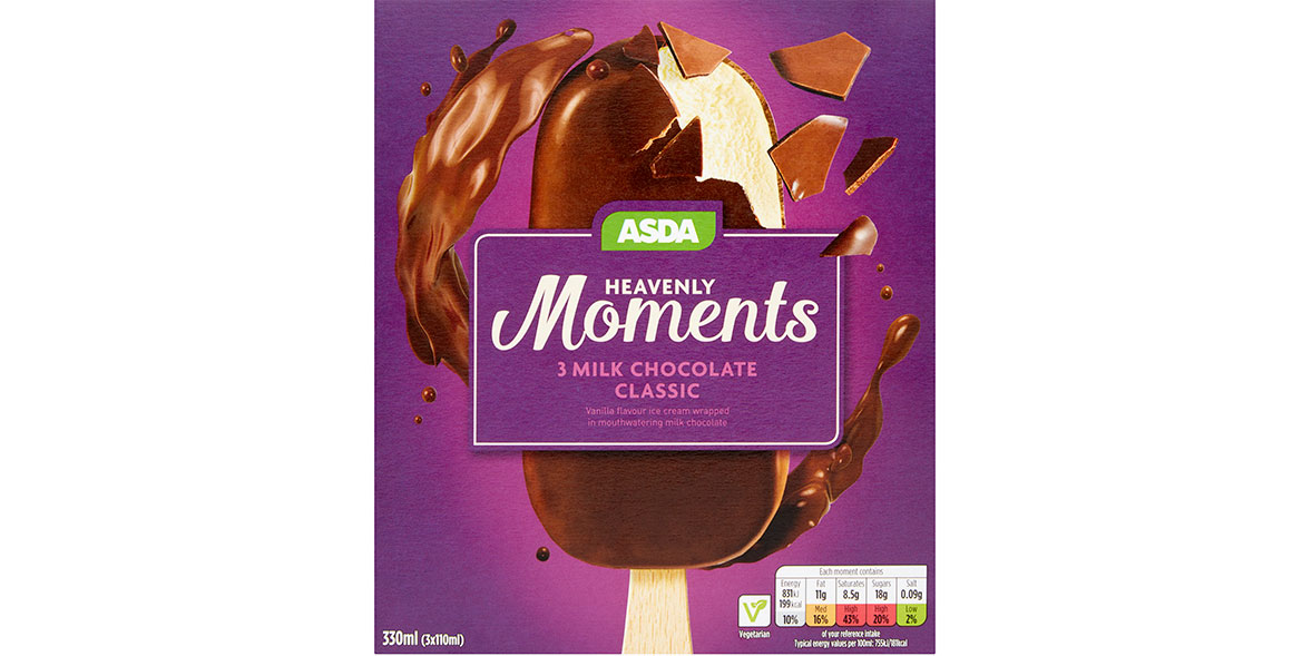 Best chocolatecovered ice cream 2021 Which?