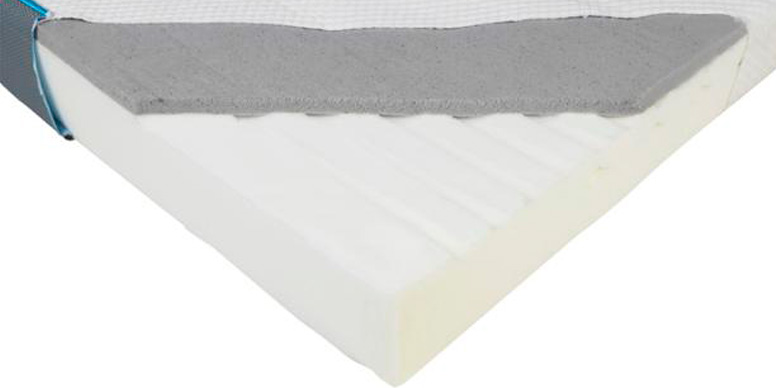 Simba Cool Foam Mattress