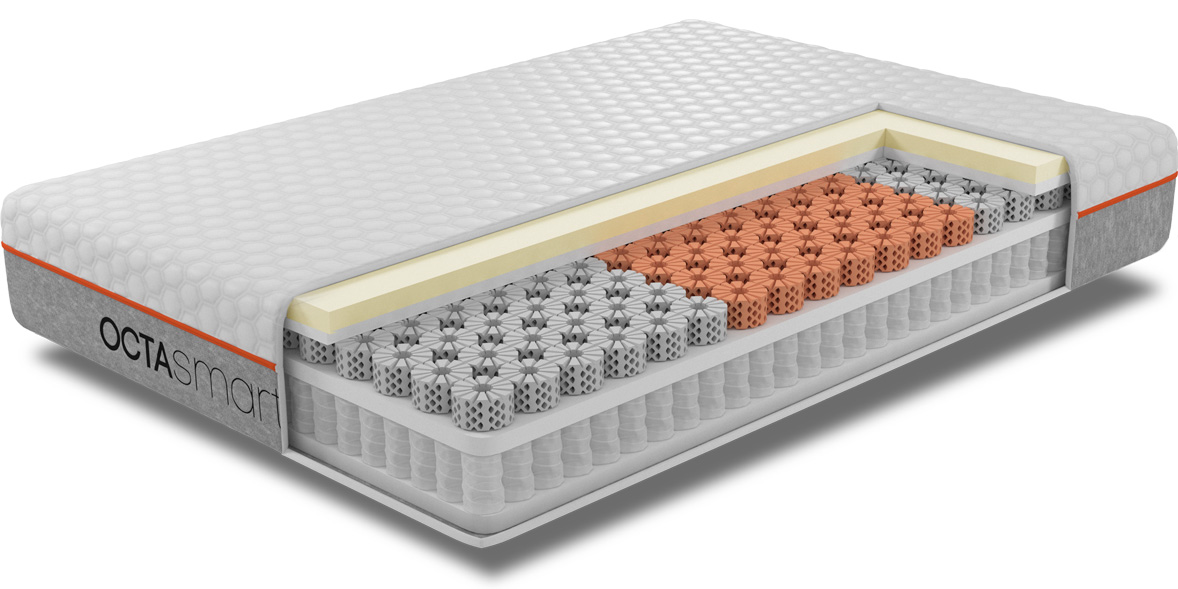 Dormeo Octasmart Hybrid mattress