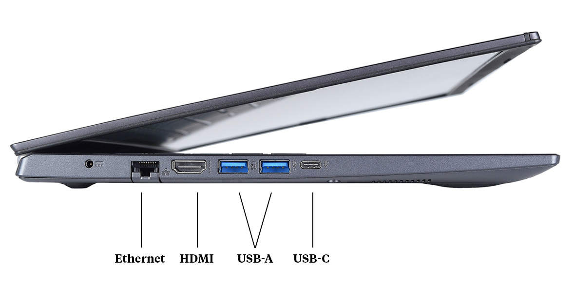 Diagram of ports on a laptop showing Ethernet, HDMI, USB-A and USB-C